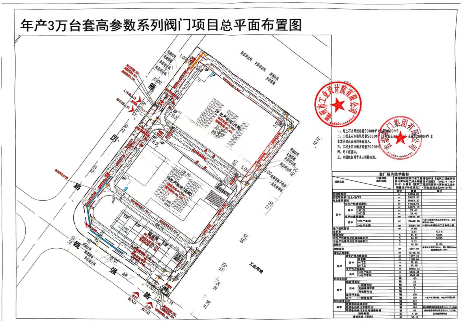 吉泰閥門(mén)年產(chǎn)3萬(wàn)臺(tái)套高參數(shù)系列閥門(mén)項(xiàng)目公示
